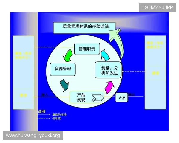 欧博有限公司的供应链管理优化与成本控制策略探讨 欧博有限公司的供应链管理优化与成本控制策略探讨