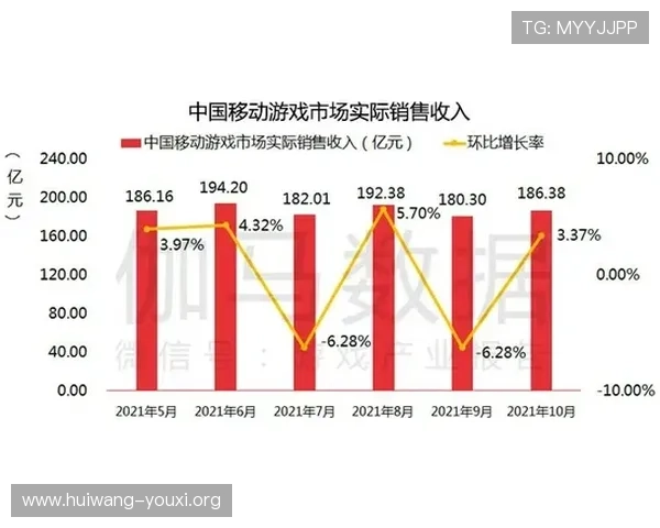 长江娱乐城优惠政策与返水活动全面解析提升您的游戏收益 长江娱乐城优惠政策与返水活动全面解析提升您的游戏收益